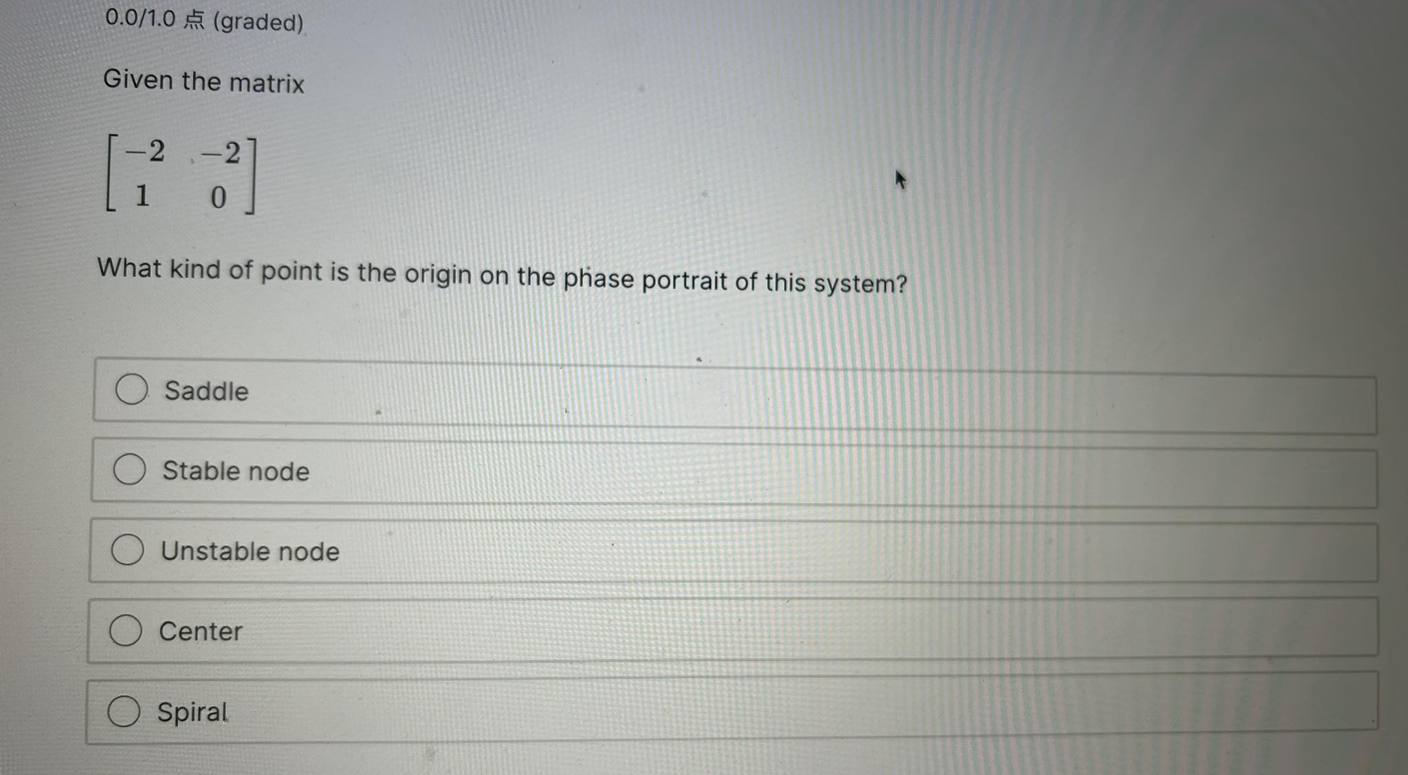 Solved Given the matrix [−21−20] What kind of point is the | Chegg.com