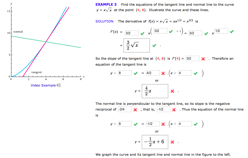 Solved EXAMPLE 3 Find the equations of the tangent line and | Chegg.com