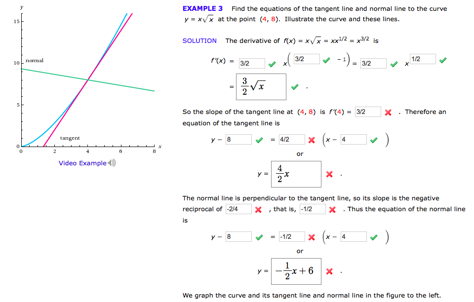 tangent-graph-questions