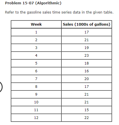 Solved Problem 15-07 (Algorithmic) Refer to the gasoline | Chegg.com