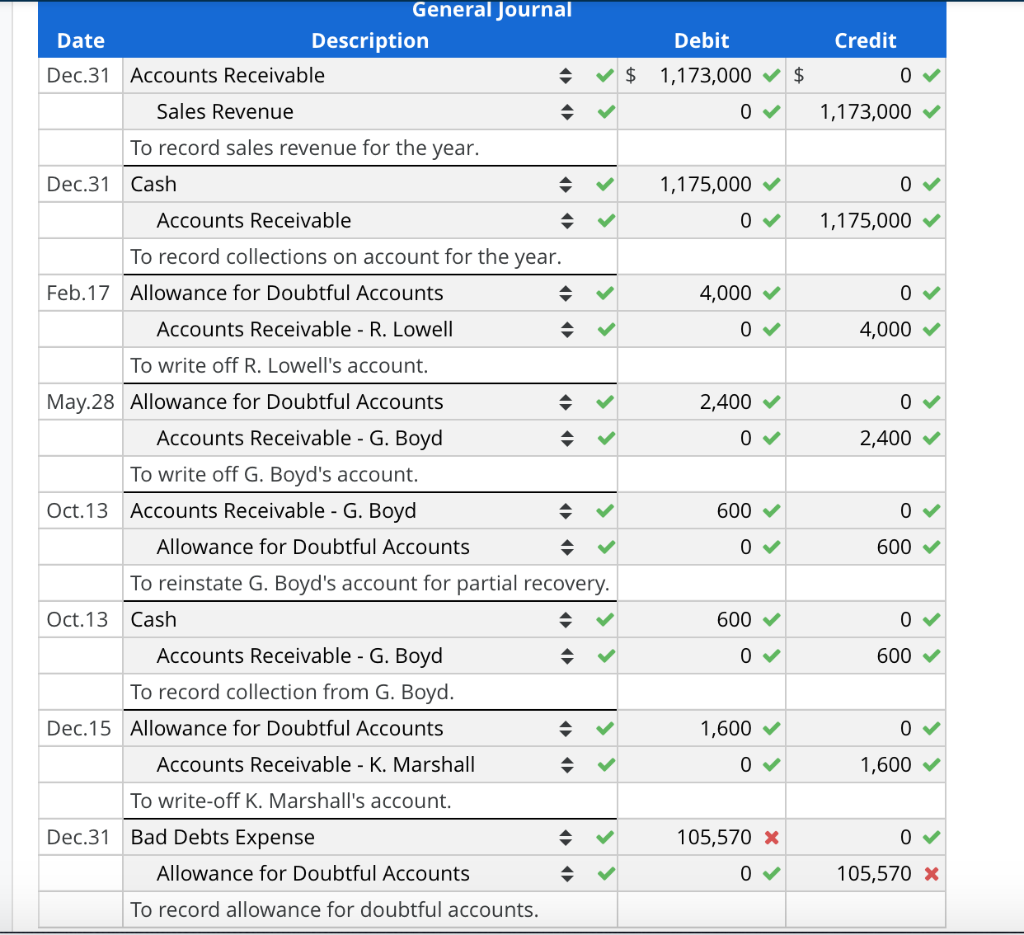 Solved Journal Entries for Credit Losses At the beginning of