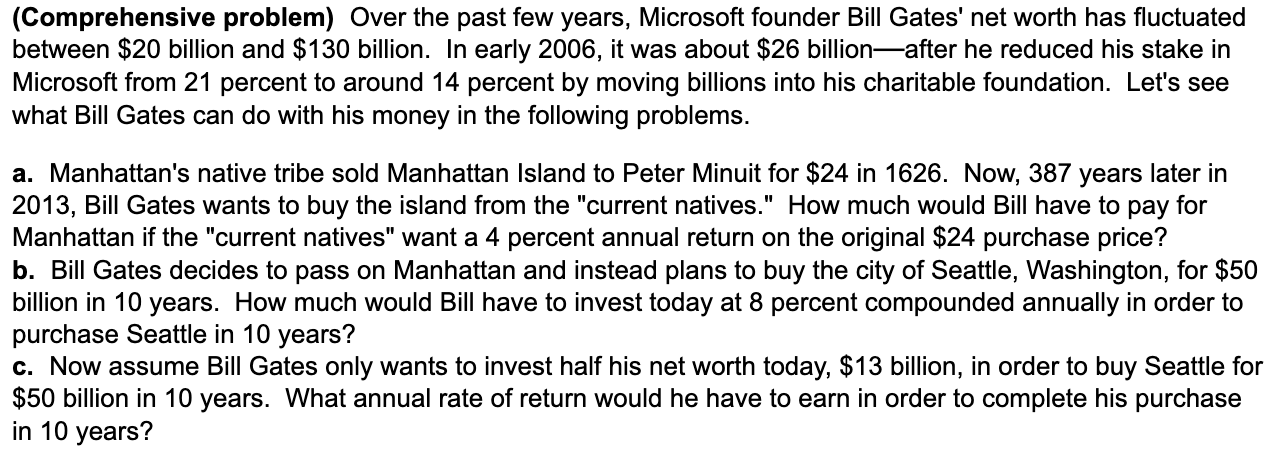 Unlocking The Mystery Bill Gates Net Worth A Detailed Insight Into His Financial Power - ctgrg1f