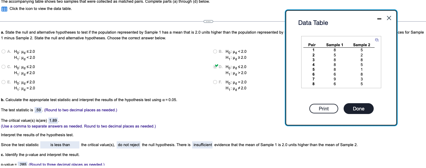 Solved The Accompanying Table Shows Two Samples That Were | Chegg.com