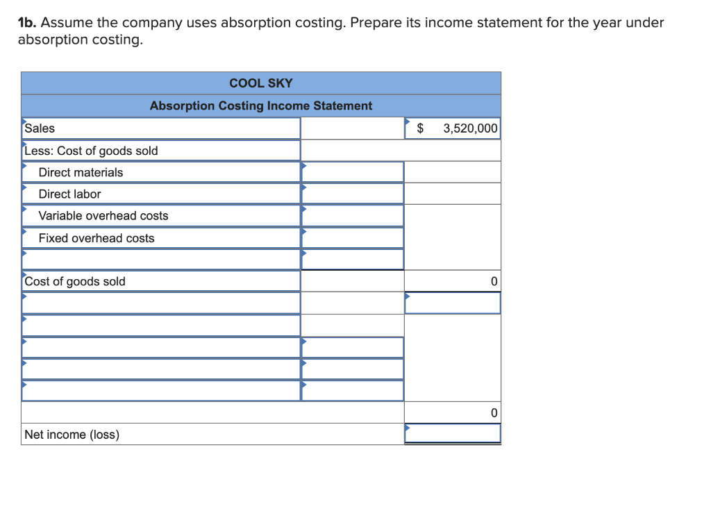 Solved 1b Assume The Company Uses Absorption Costing 7396