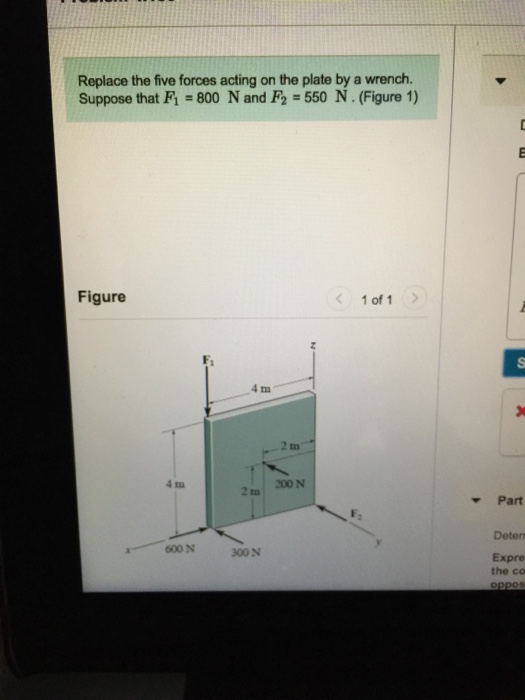 Solved Replace the five forces acting on the plate by a | Chegg.com