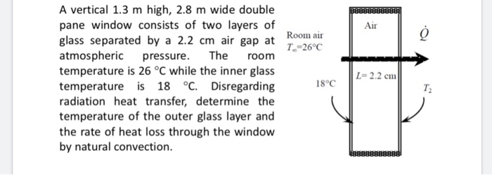 Solved A vertical 1.3 m high, 2.8 m wide double pane window | Chegg.com