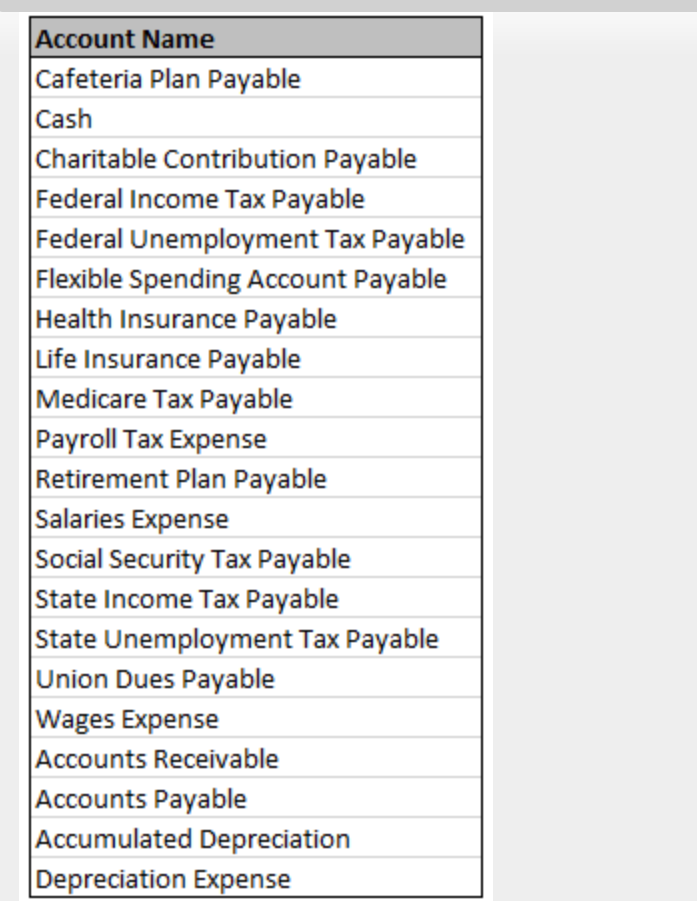 What Is FICA on a Paycheck? FICA Tax Explained - Chime