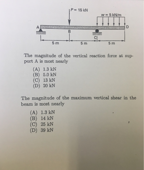 Solved P=15 kN w = 5 kN/m 5 m 5 m 5 m The magnitude of the | Chegg.com