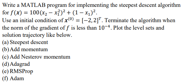 Write a MATLAB program for the steepest descent