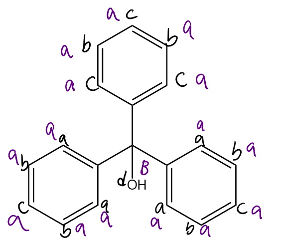 Solved HNMR of triphenylmethanol a) Chemical Shifts | Chegg.com