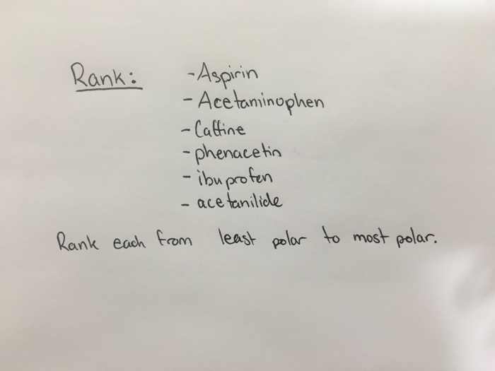 Solved Rank Aspirin Acetaminophen Caffine phenacetin