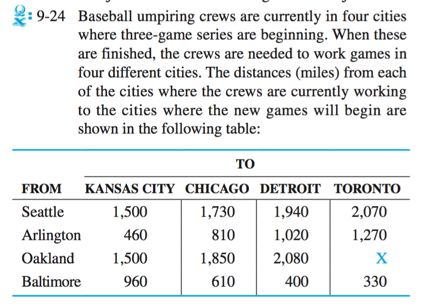 Solved 1) [3 marks] Four matches, in four different cities