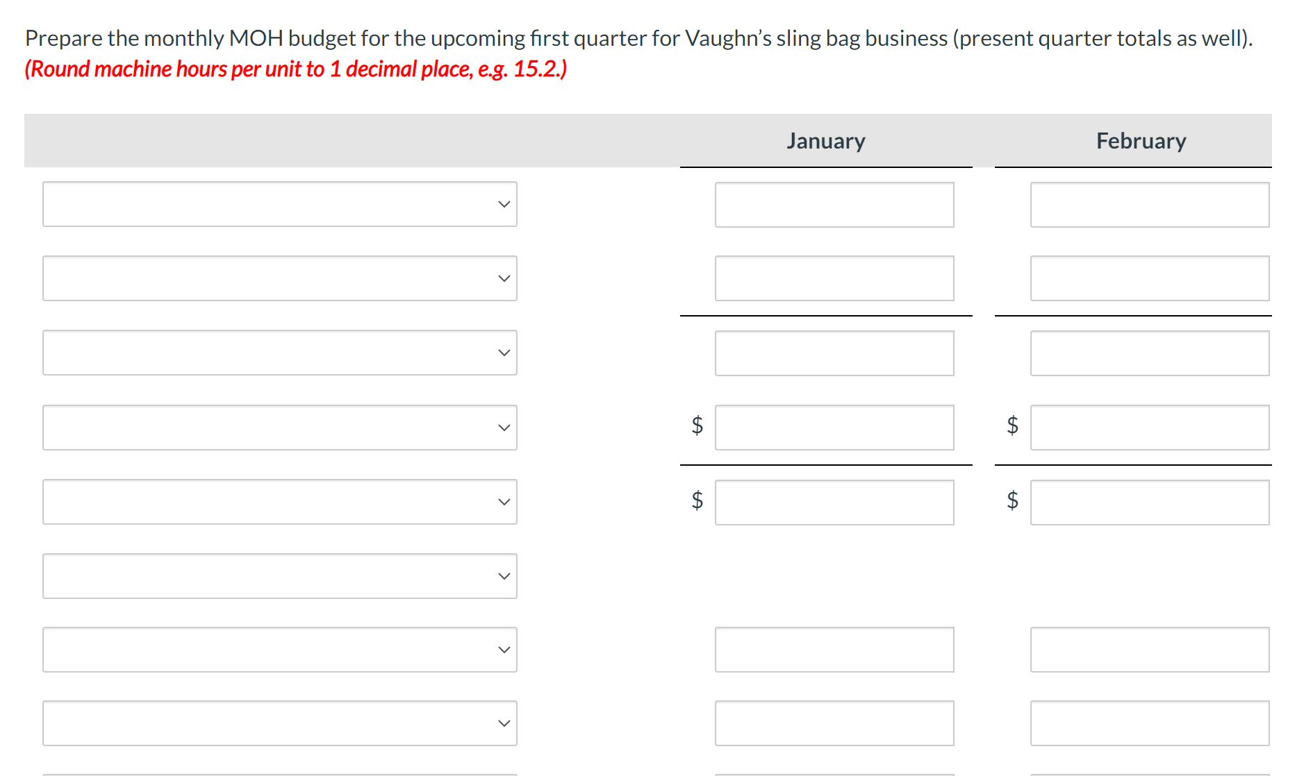Solved Prepare the monthly MOH budget for the upcoming first | Chegg.com