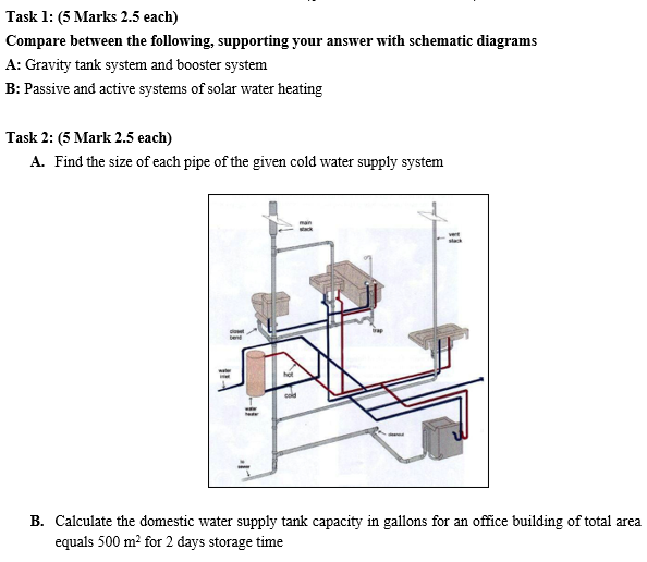 Solar boosting and water supply solutions