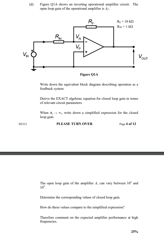 Solved (d) Figure Q1A shows an inverting operational | Chegg.com