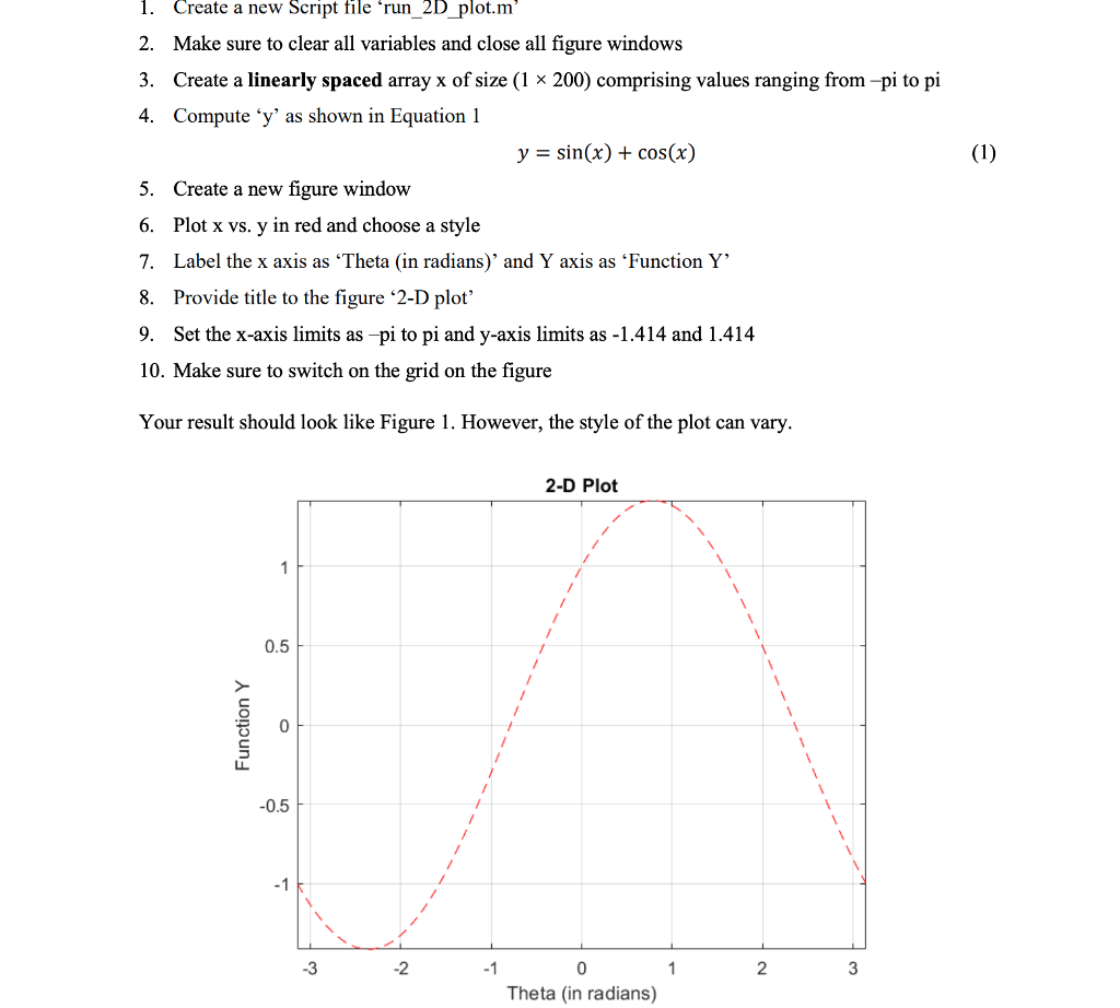 Solved 1. Create a new Script file 'run 2D plot.m 2. Make | Chegg.com