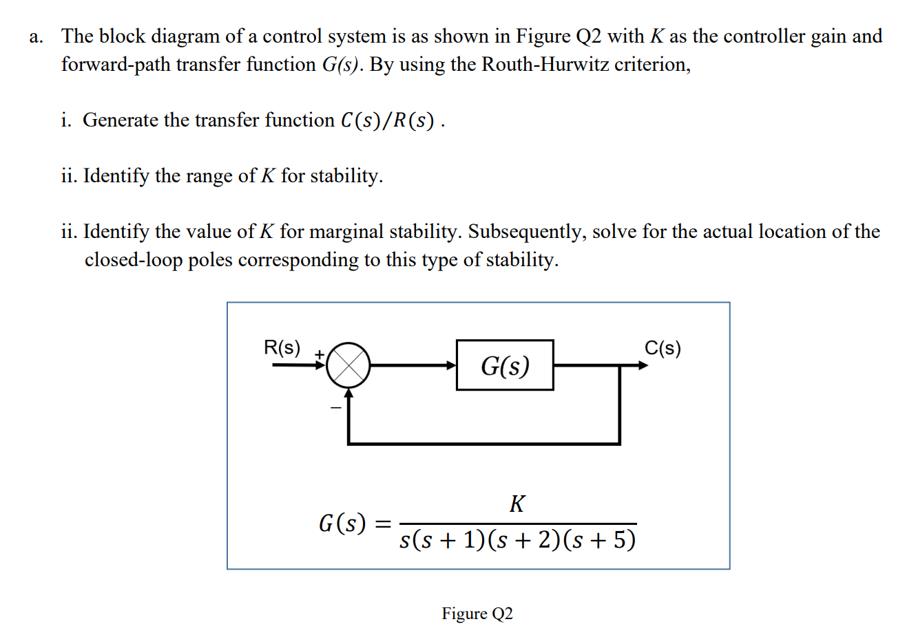 Solved A. The Block Diagram Of A Control System Is As Shown | Chegg.com