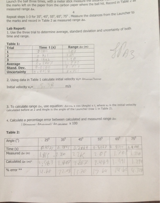 Solved PARTS A And B: CONCLUSIONS/QUESTIONS 1. Which | Chegg.com