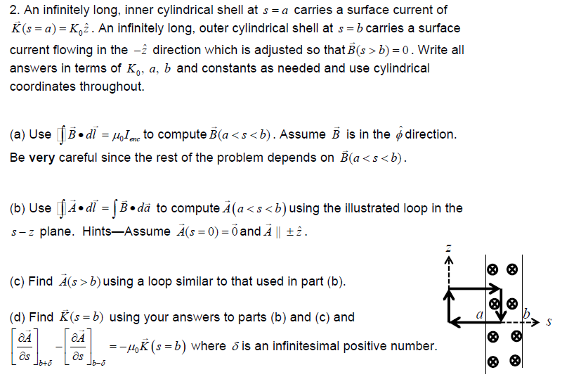 Solved 2. An infinitely long, inner cylindrical shell at s-a | Chegg.com
