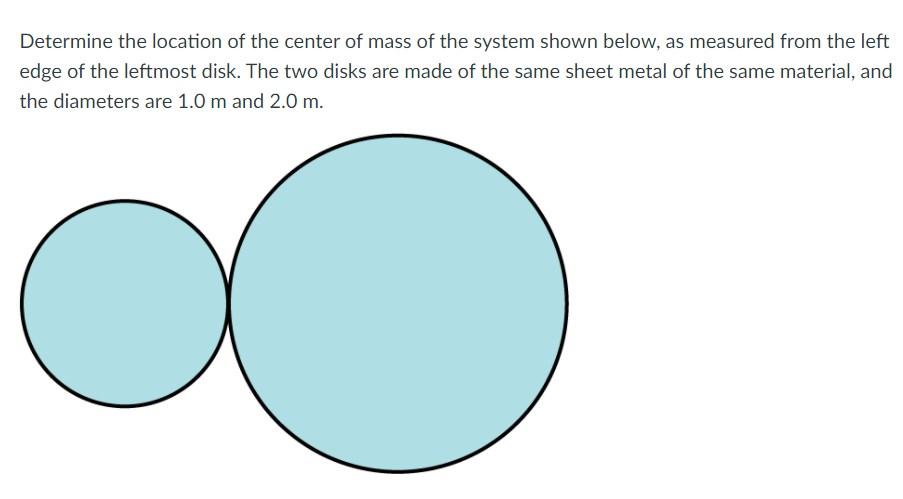 Solved Determine the location of the center of mass of the | Chegg.com