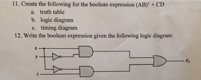Boolean Create Solved 11. Create the following for the boolean expression | Chegg.com