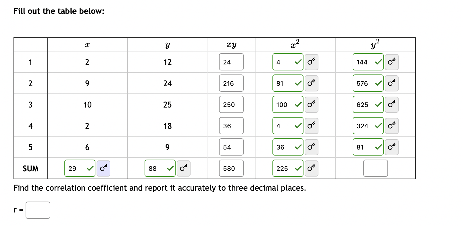 Solved Fill Out The Table Below Find The Correlation