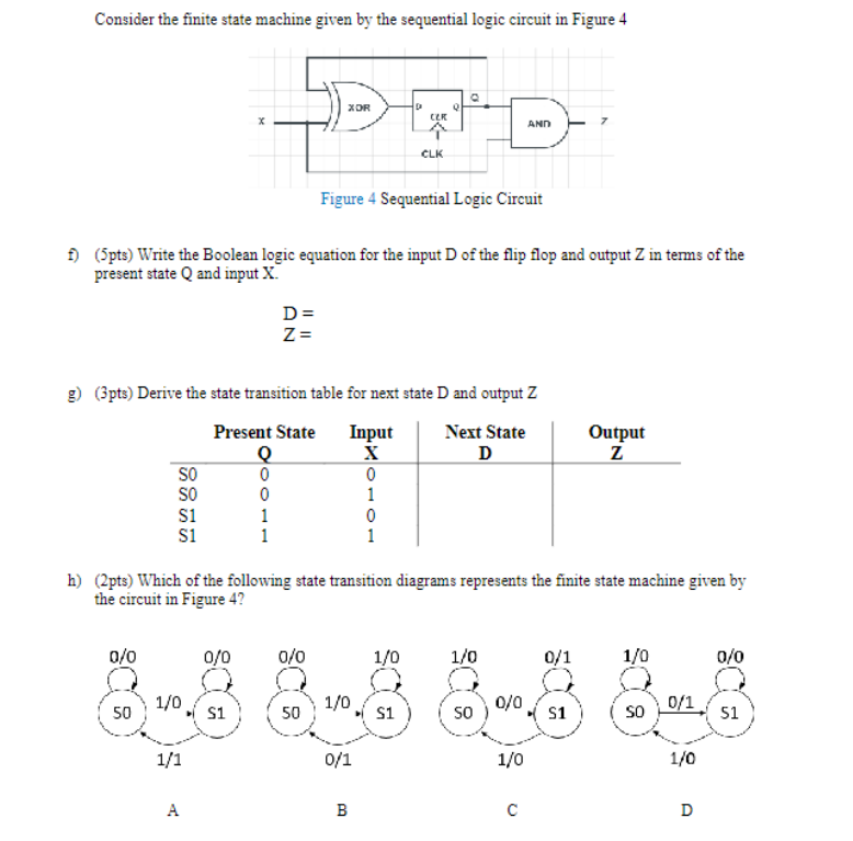 Solved Consider the finite state machine given by the | Chegg.com