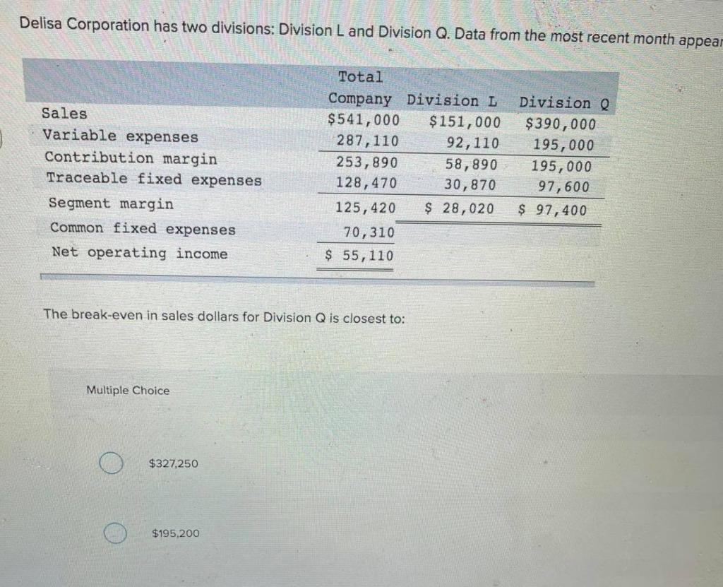 solved-delisa-corporation-has-two-divisions-division-l-and-chegg