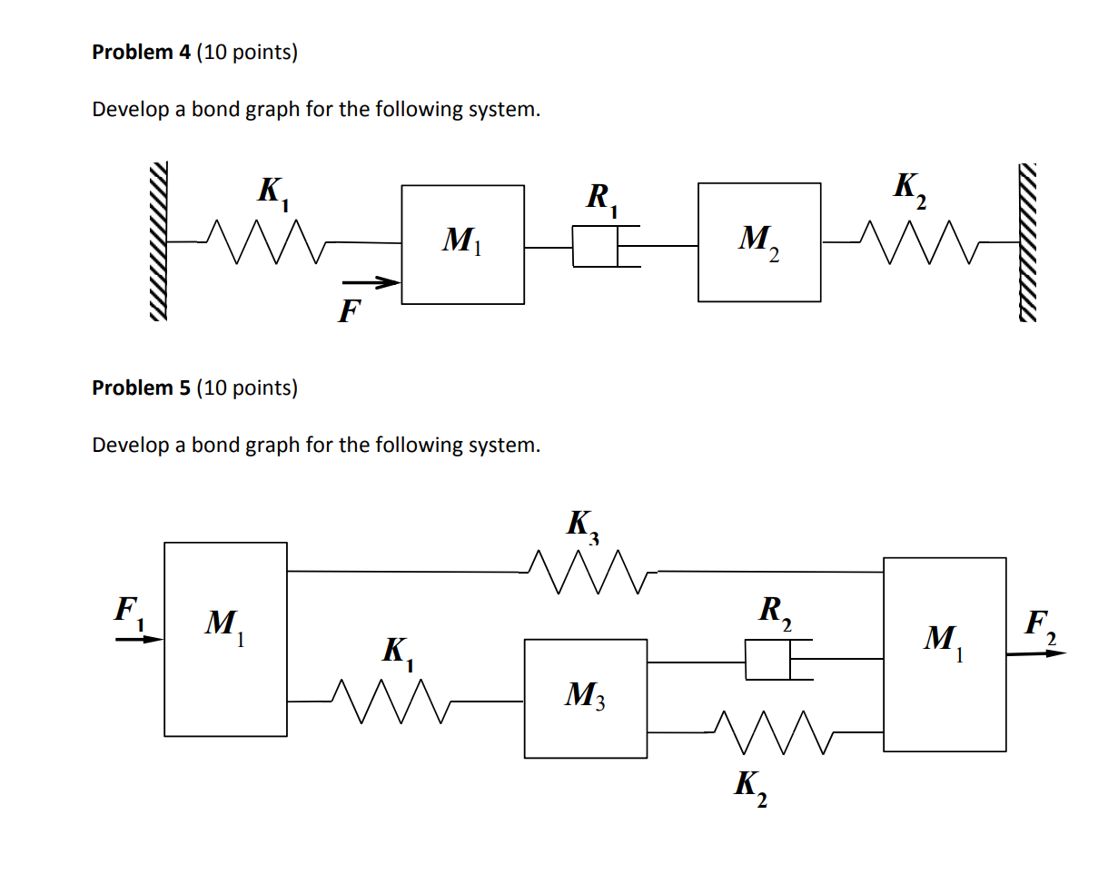 Solved Problem 4 (10 points) Develop a bond graph for the | Chegg.com