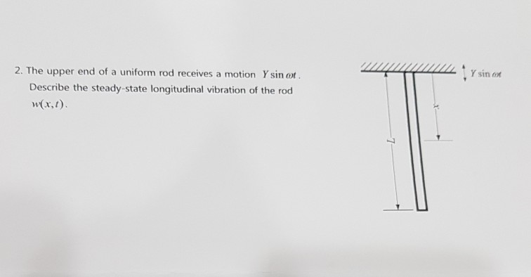 Solved 2. The upper end of a uniform rod receives a motion Y | Chegg.com