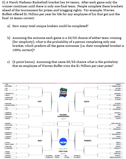 March Madness in April: A 64-Player Bracket Determining the Best Player in  the Draft - Bolts From The Blue