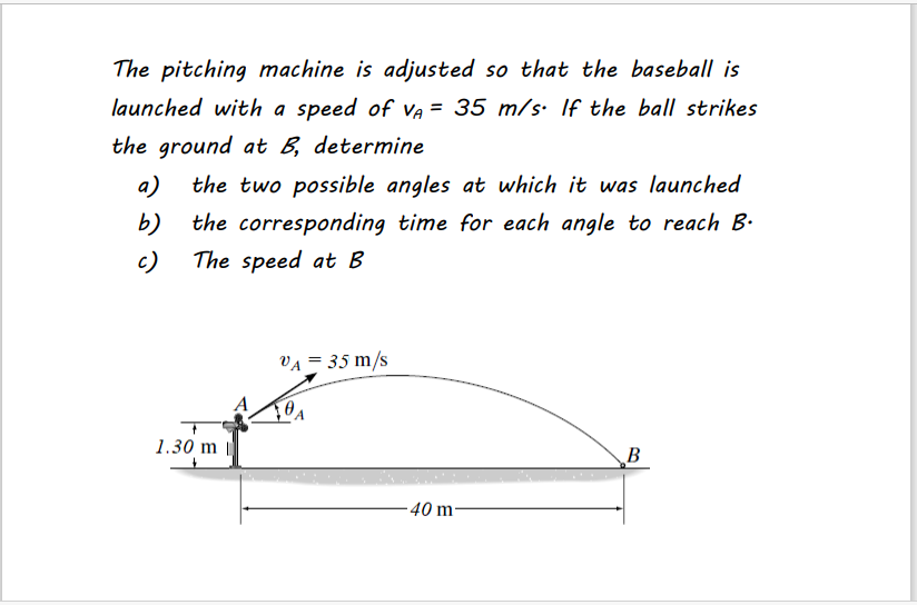 Solved The pitching machine is adjusted so that the baseball