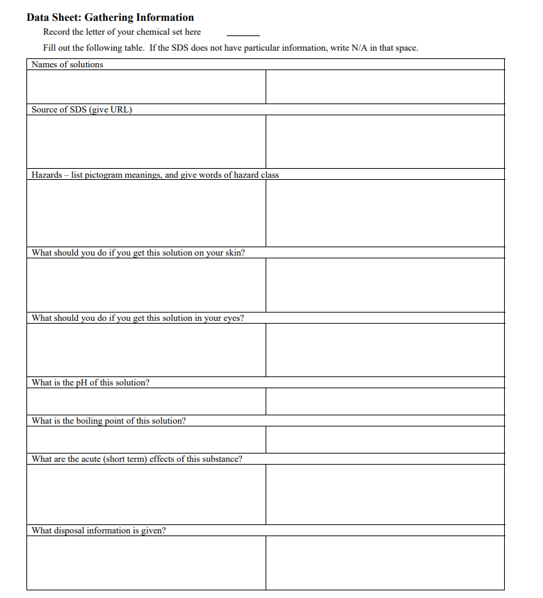 Data Sheet: Gathering Information Record the letter | Chegg.com