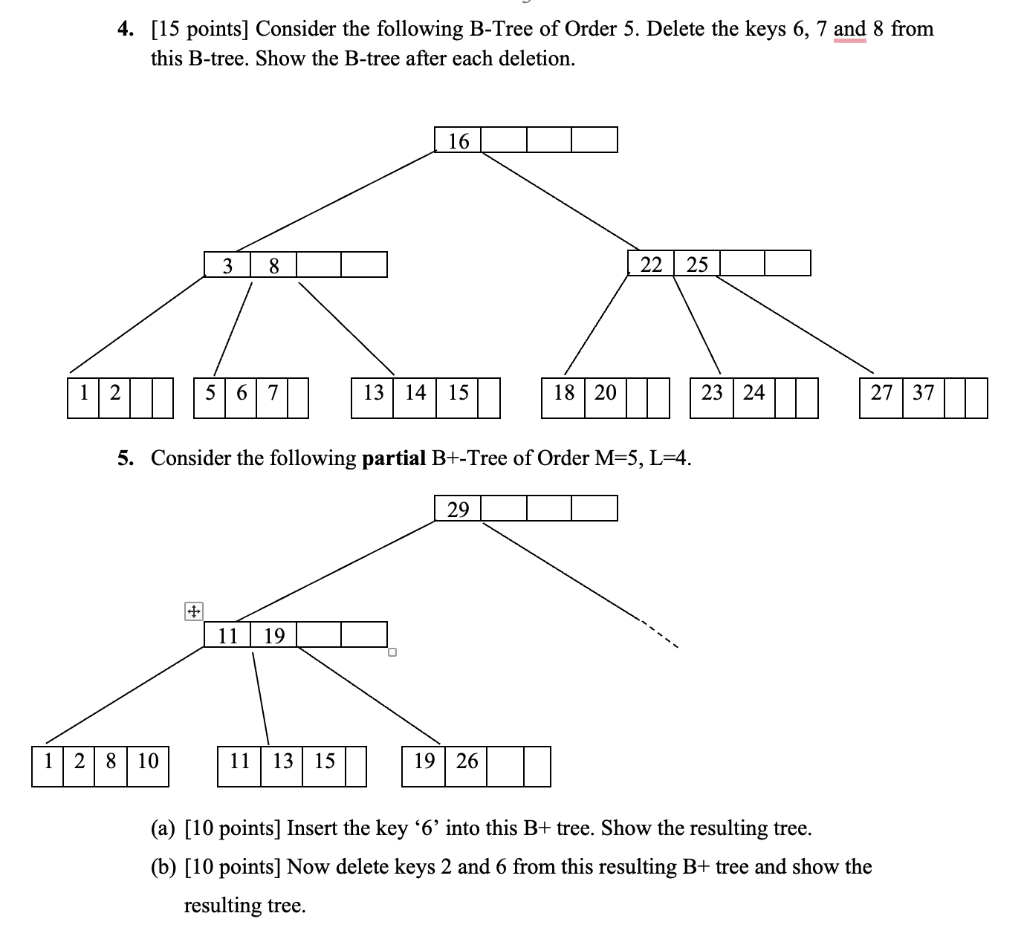 Solved 4. [15 Points] Consider The Following B-Tree Of Order | Chegg.com