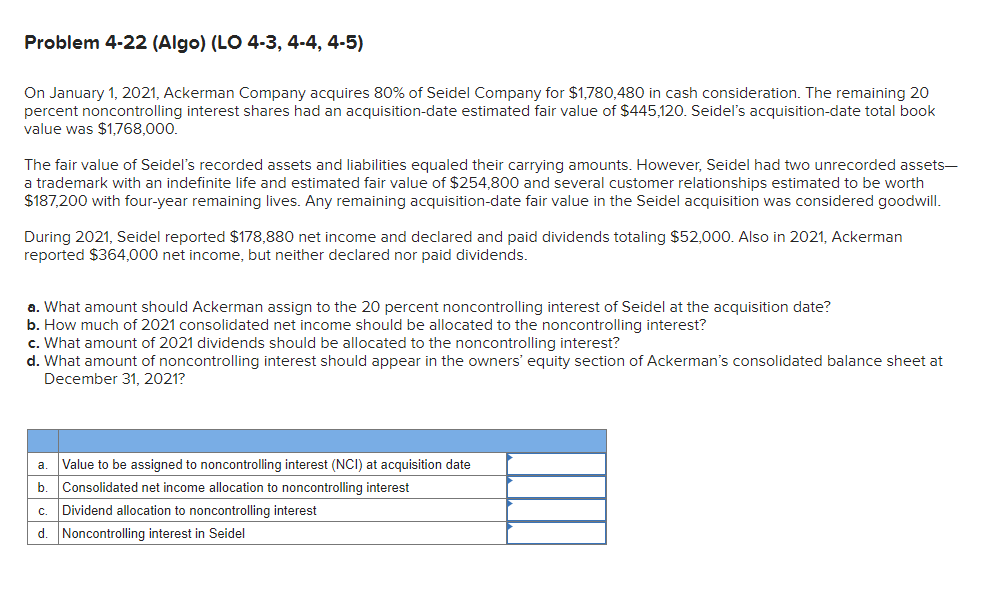 Solved Problem 4-22 (Algo) (LO 4-3, 4-4, 4-5) On January 1, | Chegg.com