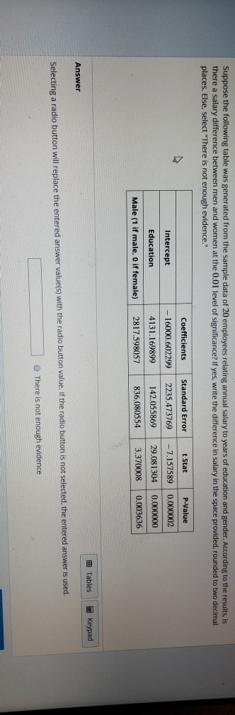 Solved Suppose the following table was generated from the | Chegg.com