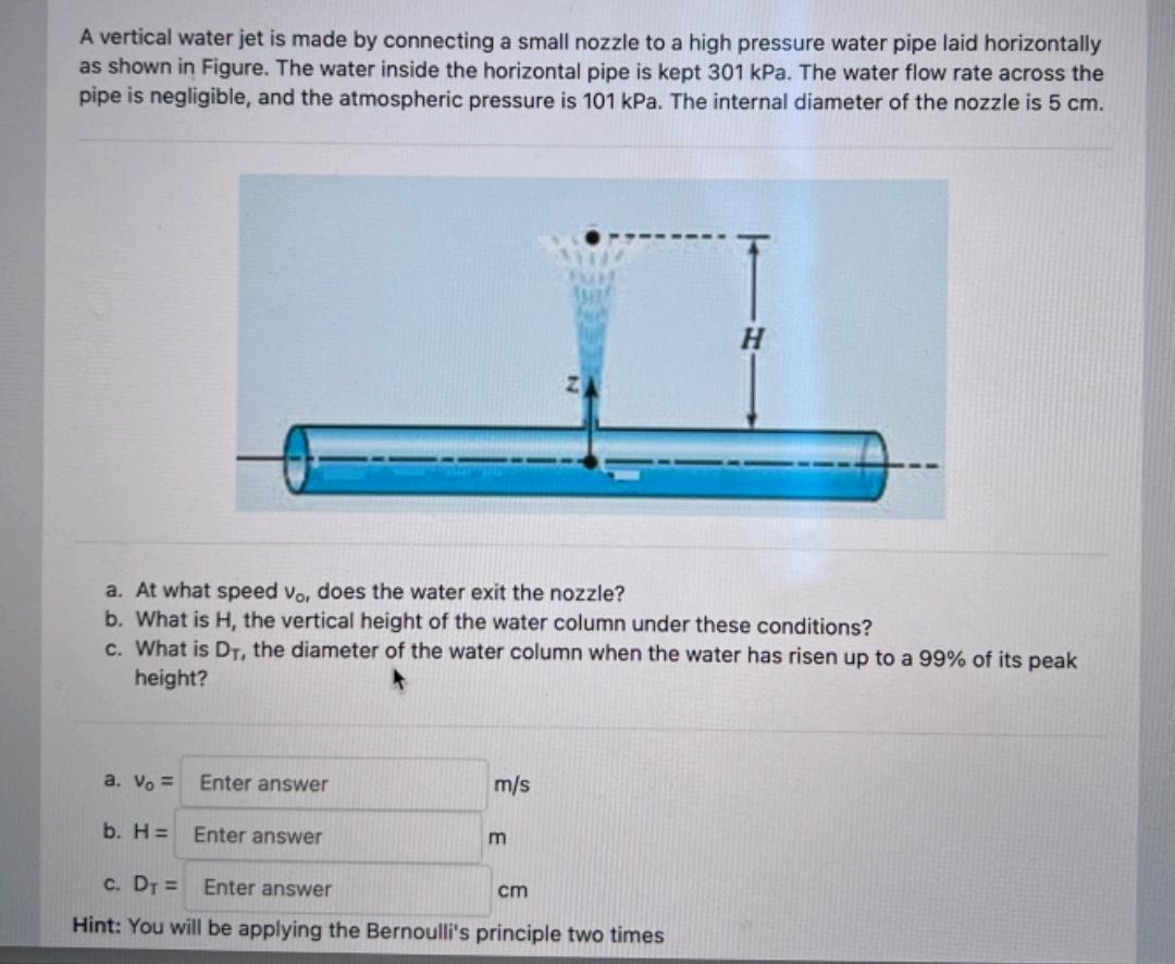 Solved A vertical water jet is made by connecting a small | Chegg.com
