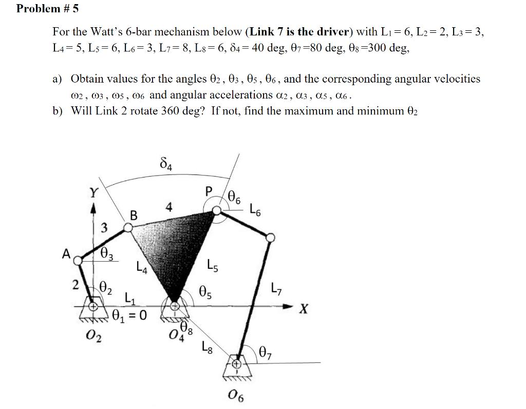 Solved Problem' # 5 For the Watt's 6-bar mechanism below | Chegg.com