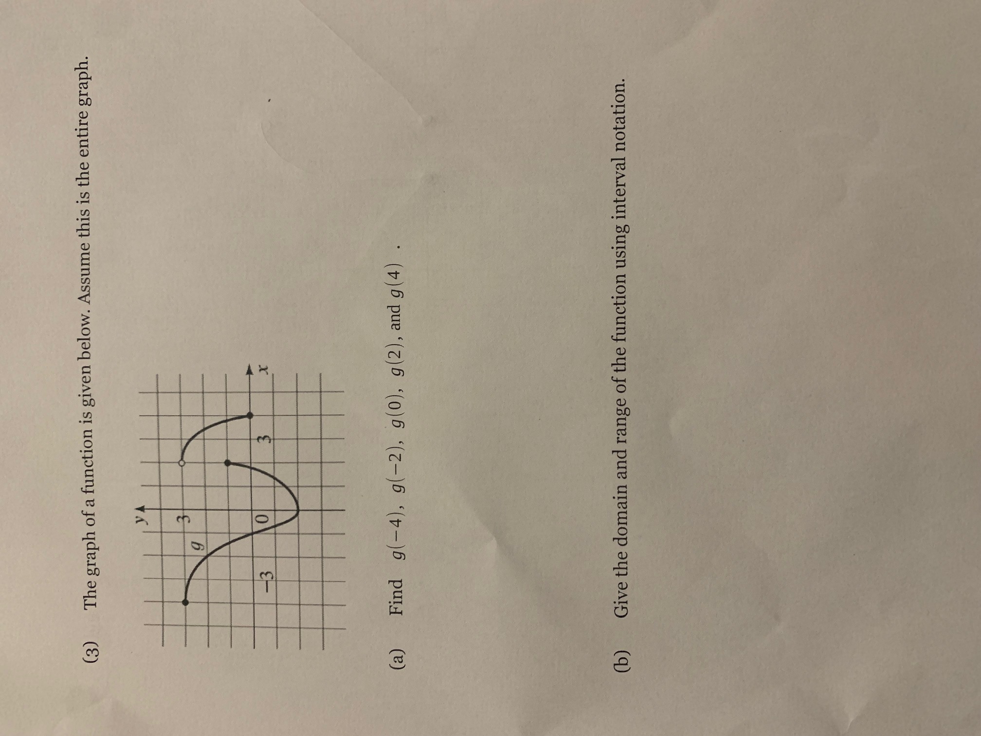 Solved (3) The graph of a function is given below. Assume | Chegg.com