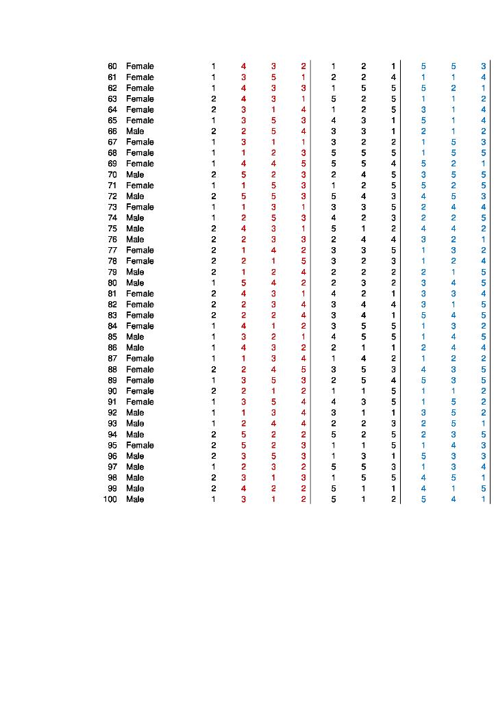 This is data from Company X that has 2 departments. | Chegg.com