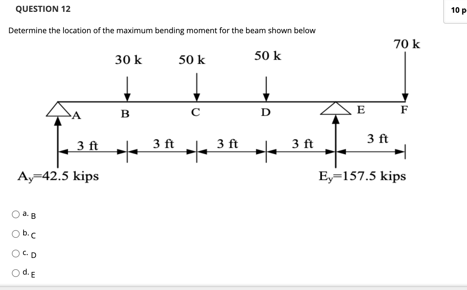 Solved 10 points Saved Determine the maximum shear force for | Chegg.com