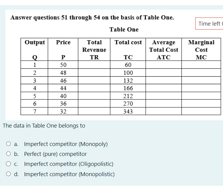 Solved Answer questions 51 through 54 on the basis of Table | Chegg.com