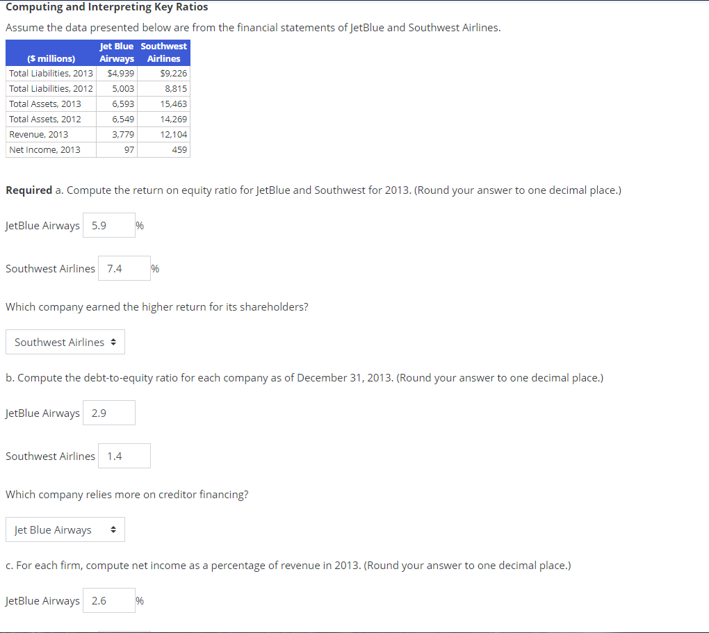 Solved Computing and Interpreting Key Ratios Assume the data | Chegg.com