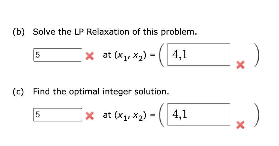 Solved Consider the following all-integer linear program. | Chegg.com
