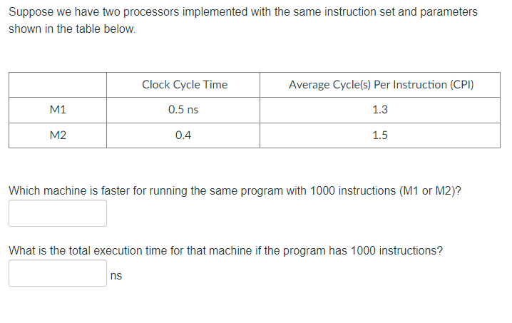 Solved Suppose we have two processors implemented with the | Chegg.com