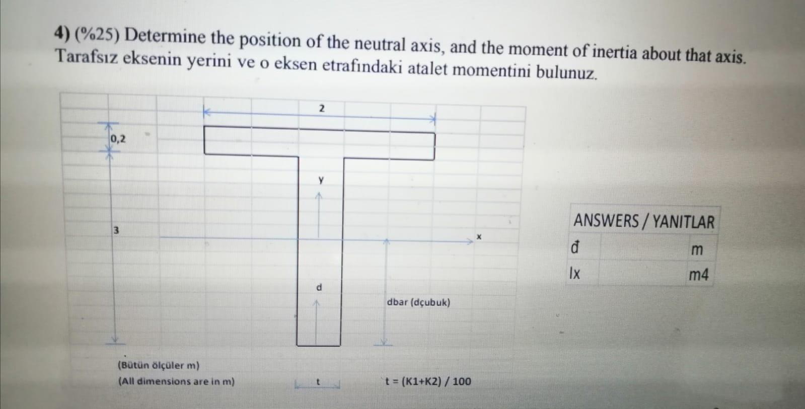 Solved 4) (%25) Determine the position of the neutral axis, | Chegg.com
