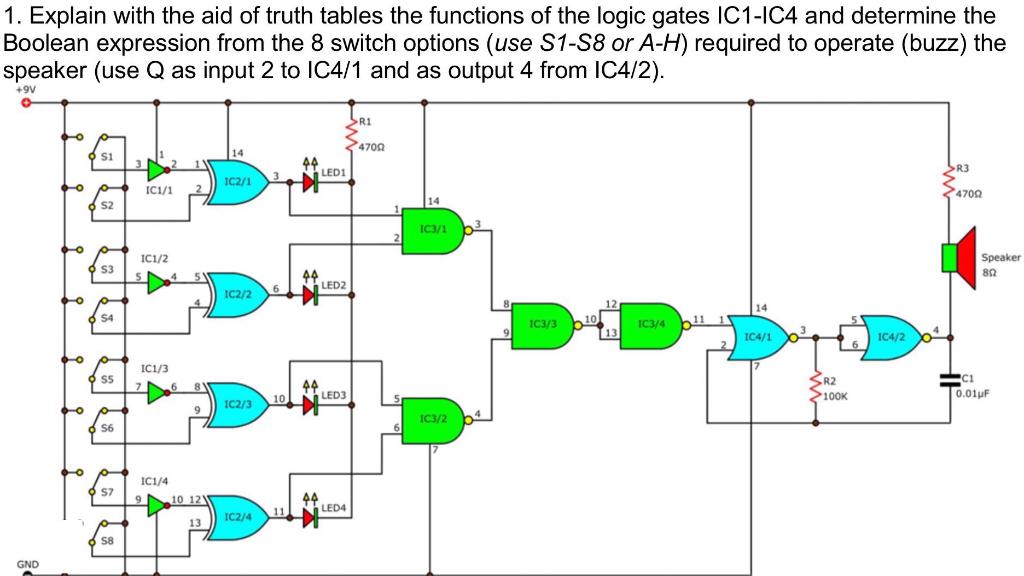 Solved 1. Explain with the aid of truth tables the functions | Chegg.com