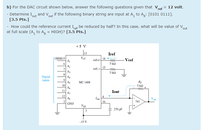 Solved out out b) For the DAC circuit shown below, answer | Chegg.com