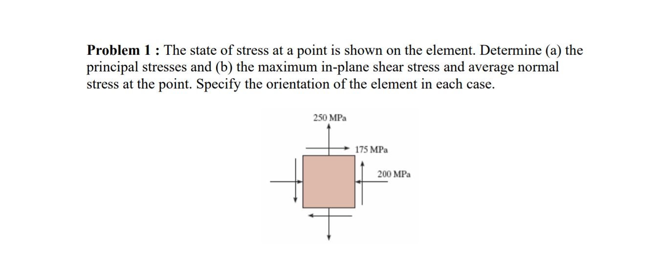 Solved Problem 1 : The state of stress at a point is shown | Chegg.com