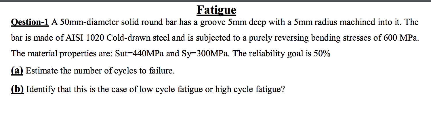 Solved Fatigue Destion-1 A 50mm-diameter solid round bar has | Chegg.com